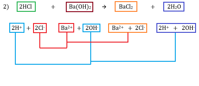 Ba(Oh)2 структура. Схема соединения ba Oh 2. Ba Oh 2 строение. Ba Oh 2 вид связи.